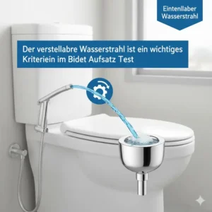 Symbolbild für Wasserstrahl-Funktion
