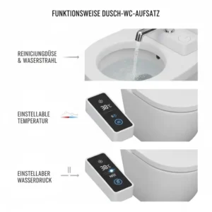 Funktionsweise eines typischen bidet aufsatz testberichte deutsch Geräts: Duschstrahl, Druck- und Temperatureinstellung.