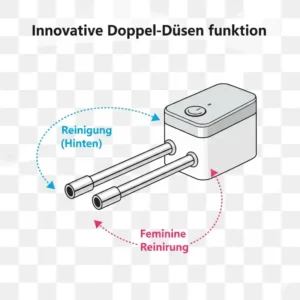 Funktionen der Doppel-Düsen des Bidet Aufsatz mit zwei Düsen Test: getrennte Reinigung für verschiedene Bereiche.