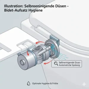 Hygiene-Funktionen im bidet toilettenaufsatz leise funktion test durch selbstreinigende Düsen.