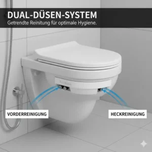 Das Dual-DĂŒsen-System eines bidet aufsatz beste modelle im vergleich 2026 fĂŒr hygienische Vorder- und Heckreinigung.