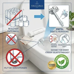 Grafische Darstellung der universellen Passform für den bidet aufsatz für haushalte mit kindern auf gängigen WCs.