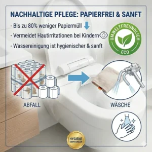 Sanfte Reinigung mit Wasser durch den bidet aufsatz für haushalte mit kindern zur Vermeidung von Hautirritationen.