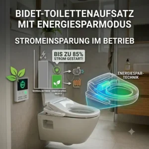 Infografik zur Funktionsweise von einem bidet toilettenaufsatz mit energiesparmodus zur Reduzierung des Stromverbrauchs.