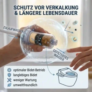 Illustration showing how a bidet aufsatz kalkfilter protects the toilet system from limescale buildup and extends longevity.
